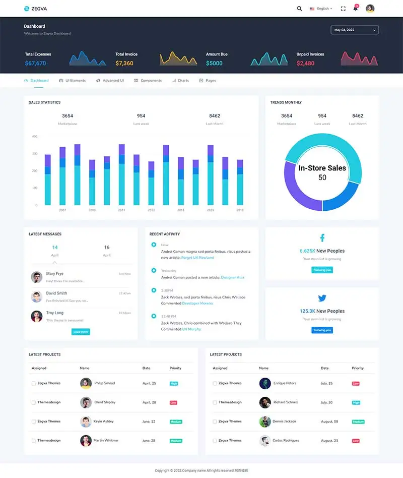 UI工具介绍网站模板 后台管理系统Bootstrap模板