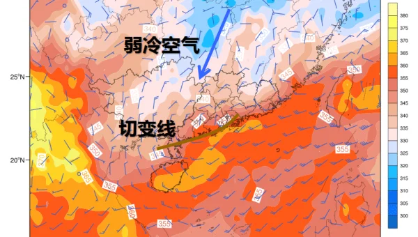 linux创建新登录账户密码是什么问题