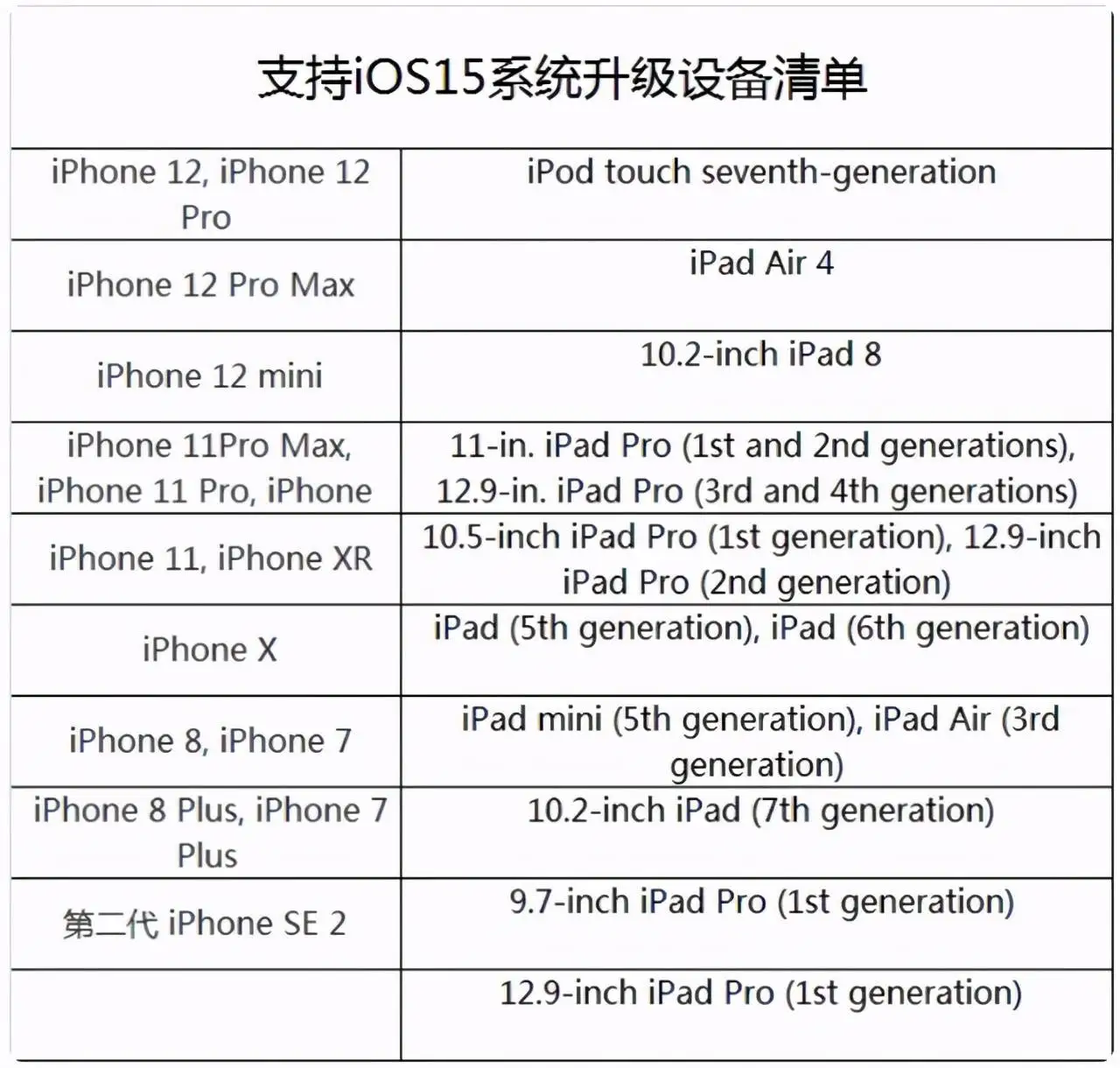 手机windows10系统有旺旺吗