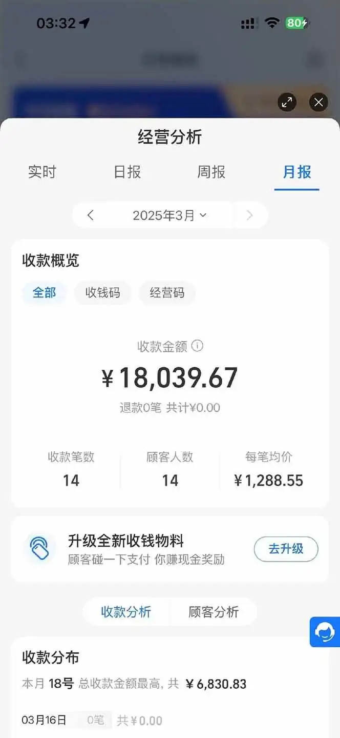 （14482期）【2025年4月】知识付费镰刀训练营：单号年赚百万的超级IP孵化术