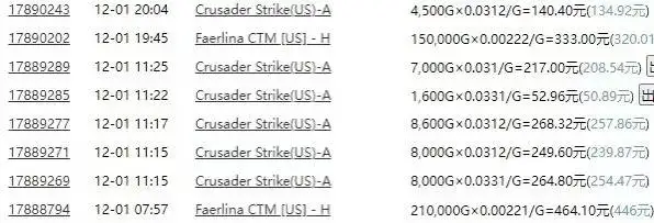 （13600期）国外游戏无脑自动搬砖，一天收益1000+ 可多号操作