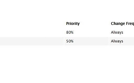 Typecho站点地图sitemap.xml生成器插件