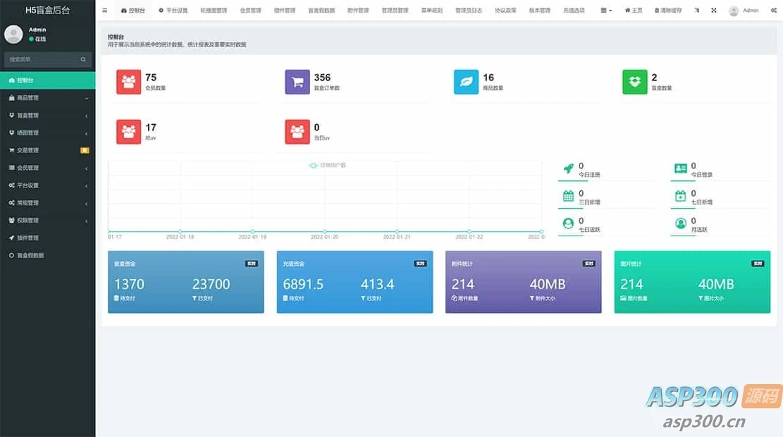 FastAdmin后台盲盒商城 晒图+免签支付+短信验证+在线回收 ThinkPHP框架源码