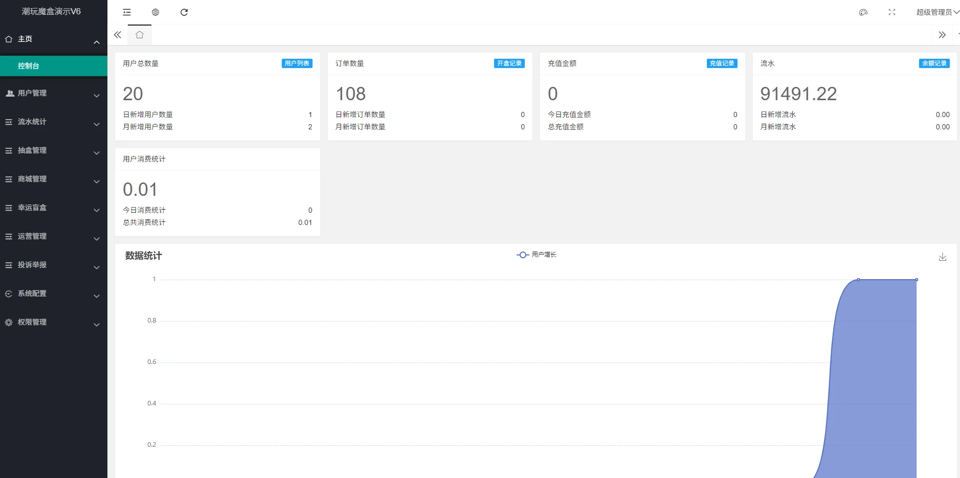 最新高仿百度网盘奇妙赏盲盒源码/Uniapp前端/易支付对接/无限回调/1:1完美复刻UI