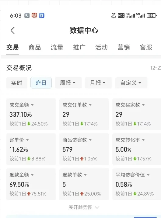 虚拟资料第四期，波浪思路+撸单玩法，新增闲鱼独家玩法