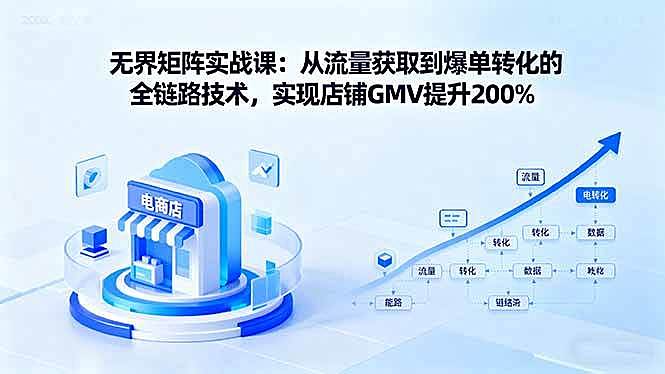 （16104期）无界矩阵实战课：从流量获取到爆单转化的全链路技术，实现店铺GMV提升200%