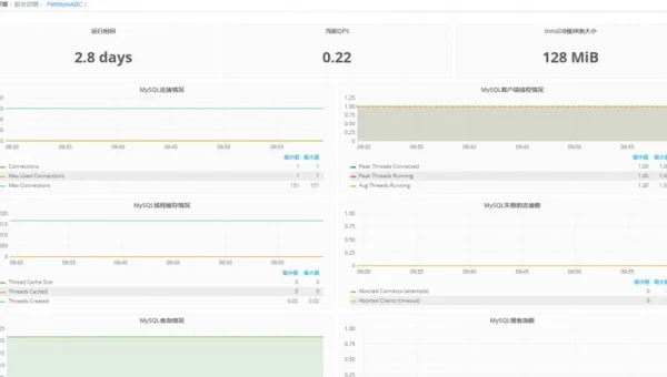 Navicat 数据库日志分析的方法