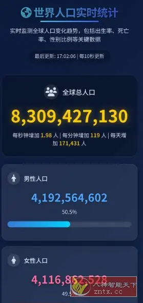 人口查询v1.0.0 --实时全球人口动态