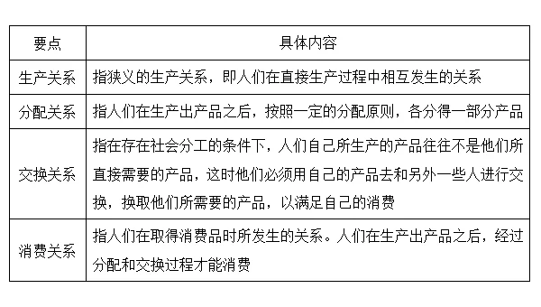 NetBeans 搭建 Java 项目的详细教程