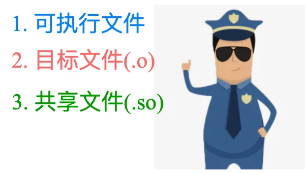 linux是什么系统