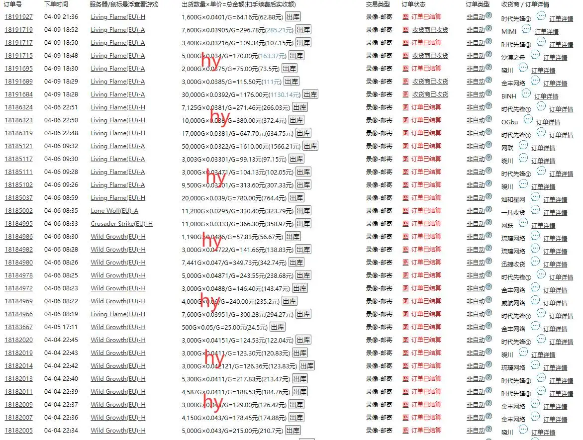 （14332期）游戏全自动打金搬砖，单日收益千元，小白上手就会
