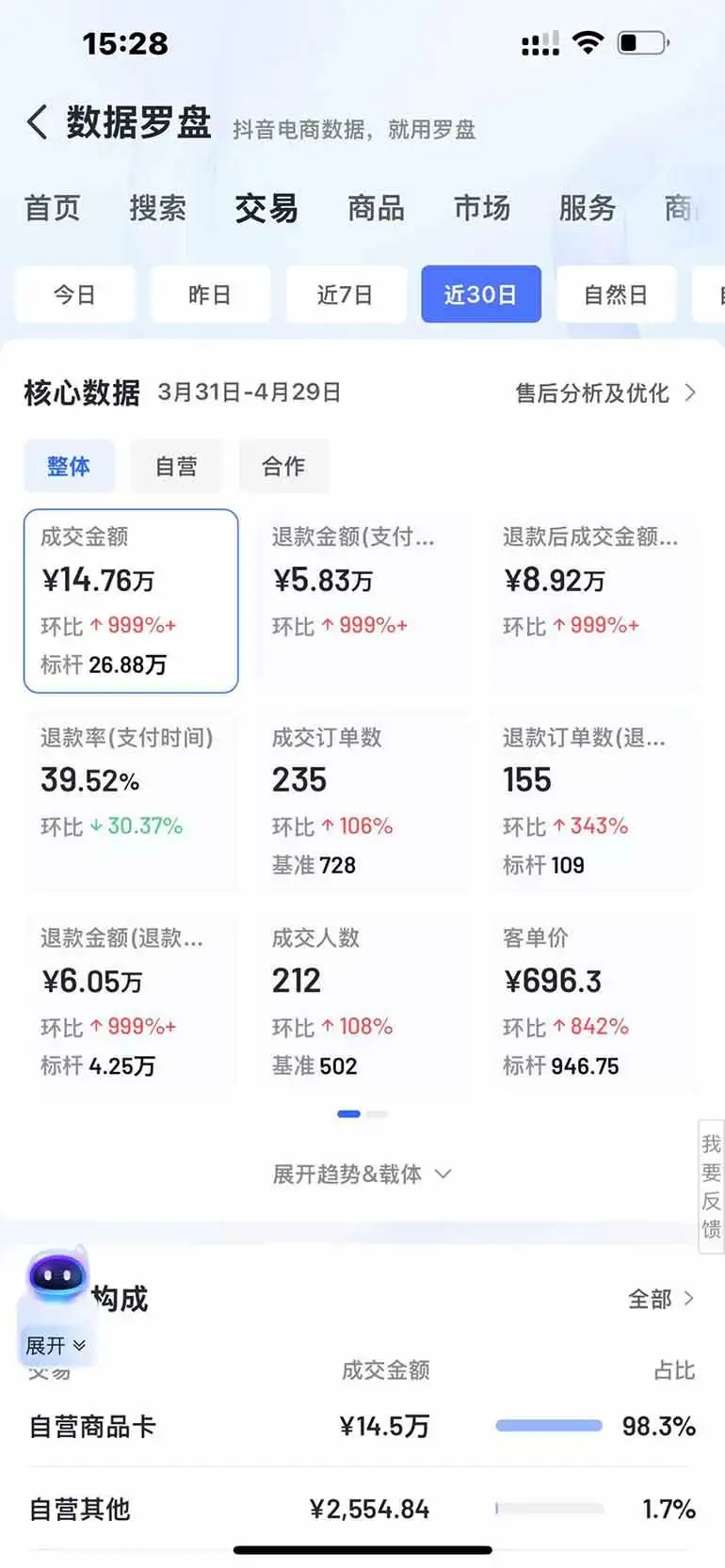 （14631期）抖音小店全新模式 最新风口，日收入500-5000+！小白简单上手