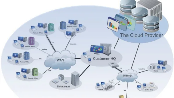 Unreal Engine Niagara 流体模拟：GPU 加速与粒子碰撞优化