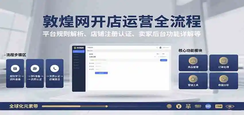 敦煌网开店运营全流程：平台规则解析、店铺注册认证、卖家后台功能详解等
