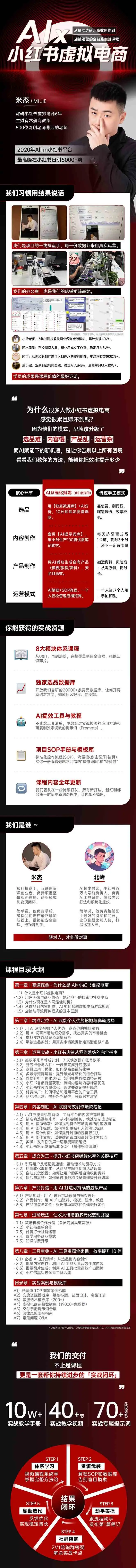 （15070期）单号月收3w+，小红书低成本搞钱课《AI×小红书虚拟电商》全套