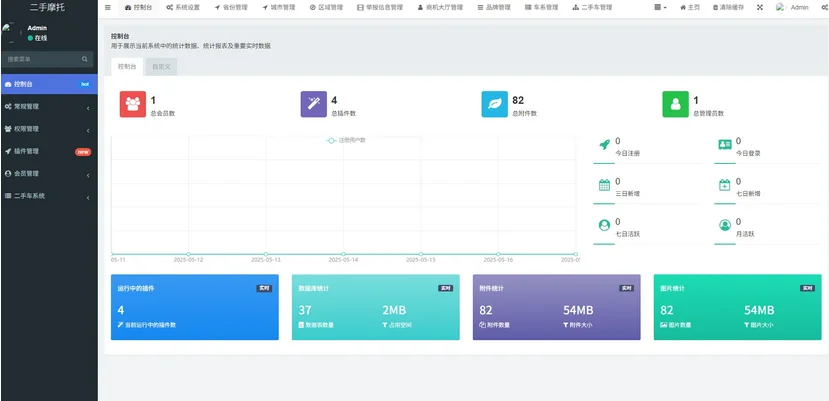 二手摩托车展示小程序源码