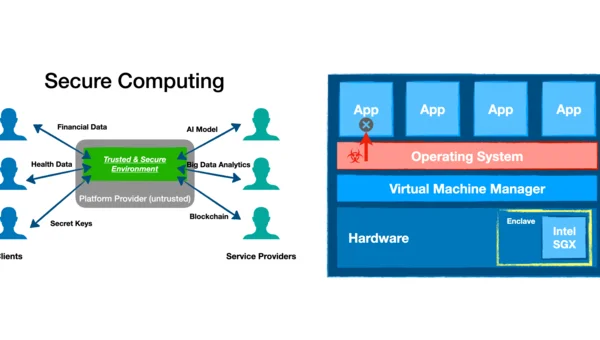 编程工具的安全漏洞扫描工具（Security Scanner）介绍