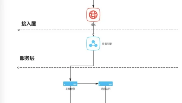 GitHub Copilot 代码复杂度分析:圈复杂度与 Halstead 指标生成