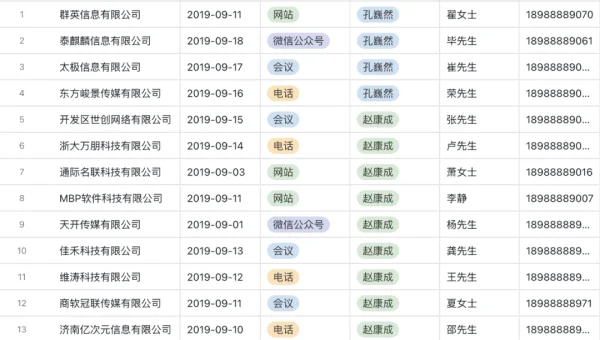 Linux 如何查看系统的 DMA 通道信息