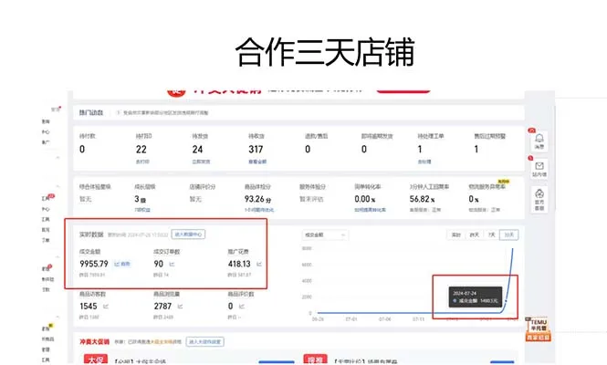 (12869期)拼多多最新合作日入4000+两天销量过百单,无学费、老运营代操作、小白福利
