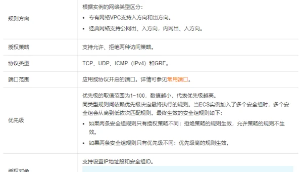 Linux 怎么设置 SSH 密钥认证以增强安全性