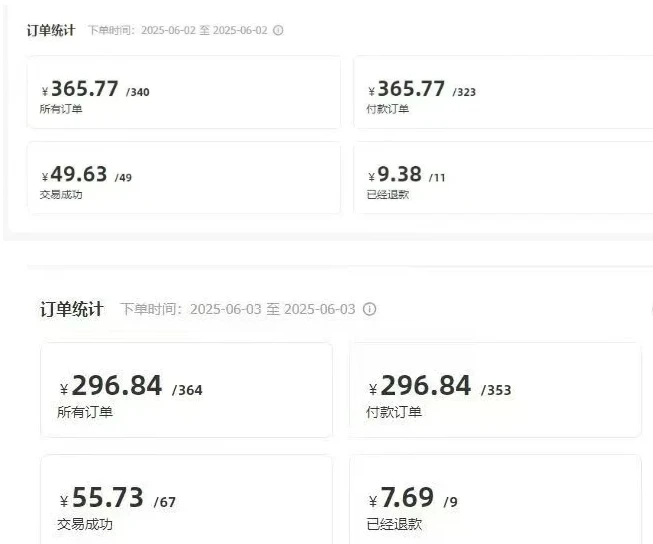 闲鱼半自动项目第二期，可能是迄今为止最稳的项目，兼职月收益9k