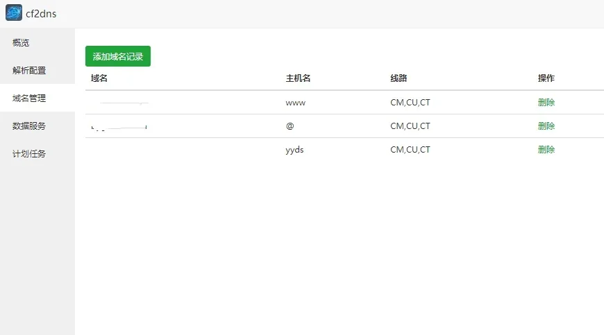 宝塔CF优选CDN节点插件，CloudFlare优选IP插件