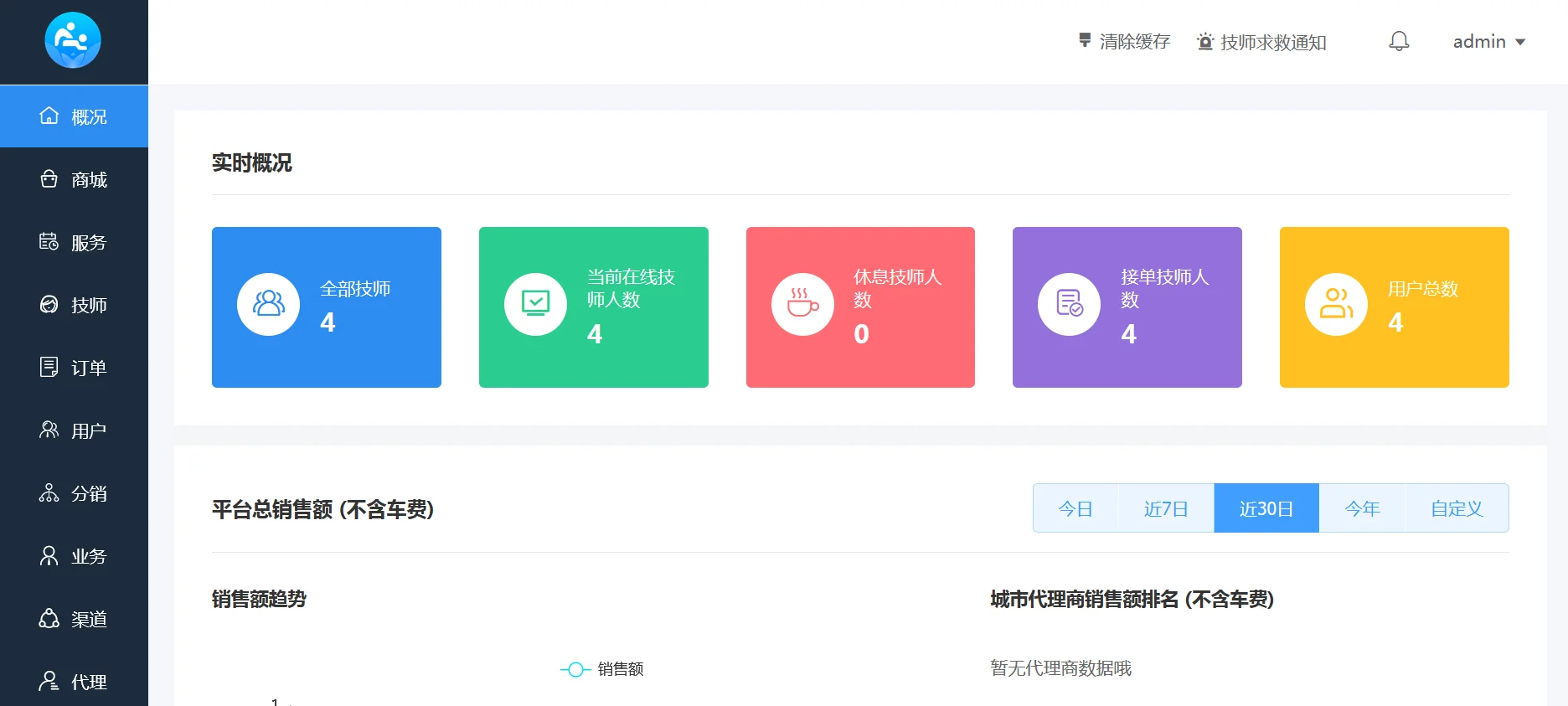 2024年6月更新东郊到家上门预约小程序源码 已修复定位bug