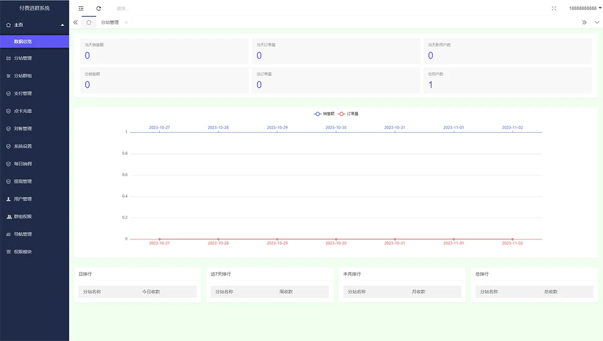 2023全新付费进群PHP源码 带定位 完整版附教程