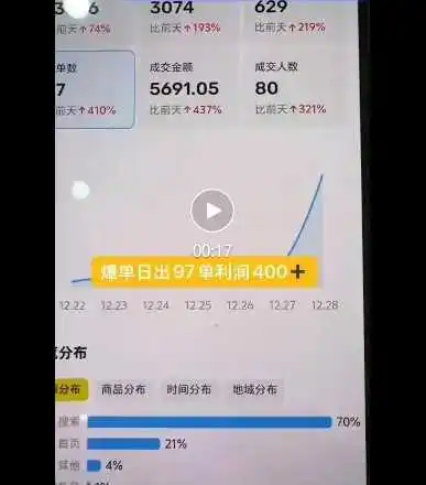 闲鱼电影票自动化，年底开启月入 2W + 的财富通道，可自动化(内附独家秘籍)