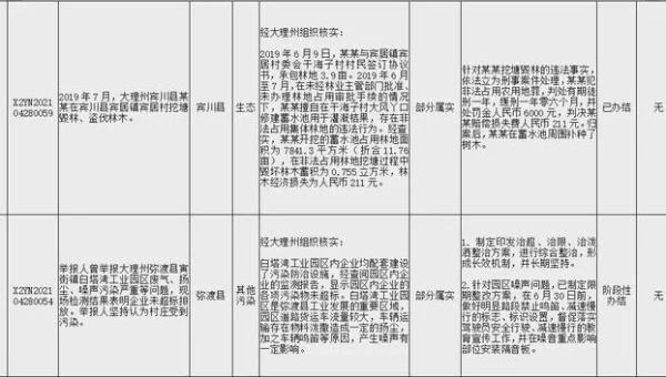 SVN 客户端缓存清理：解决文件状态显示异常的通用方法