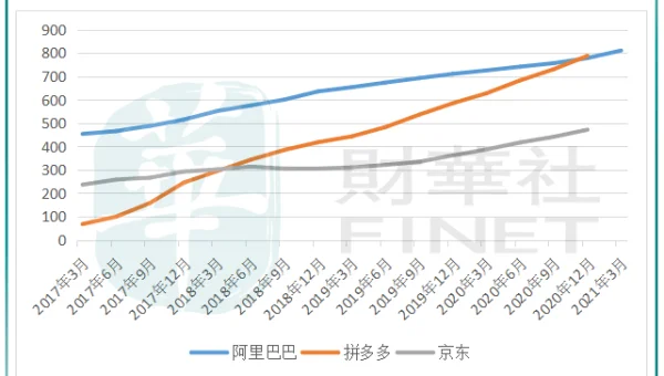 Mercurial 扩展开发现状：活跃插件与维护者分布