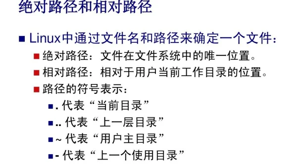 linux命令查看文件路径