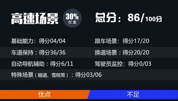 Subversion（SVN）事务模型：原子性操作与版本库一致性