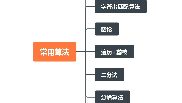 C 语言的多核编程学习：多线程与多进程协同