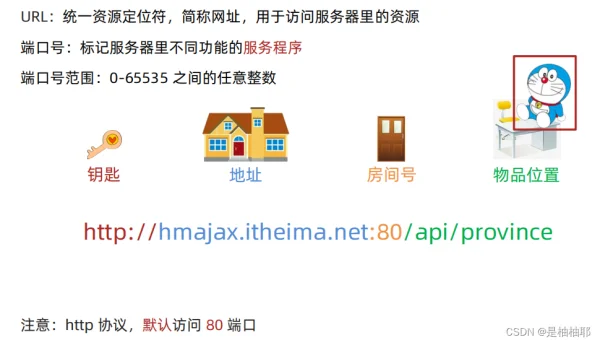 Node.js 事件循环滞后：微任务堆积与宏任务调度优化