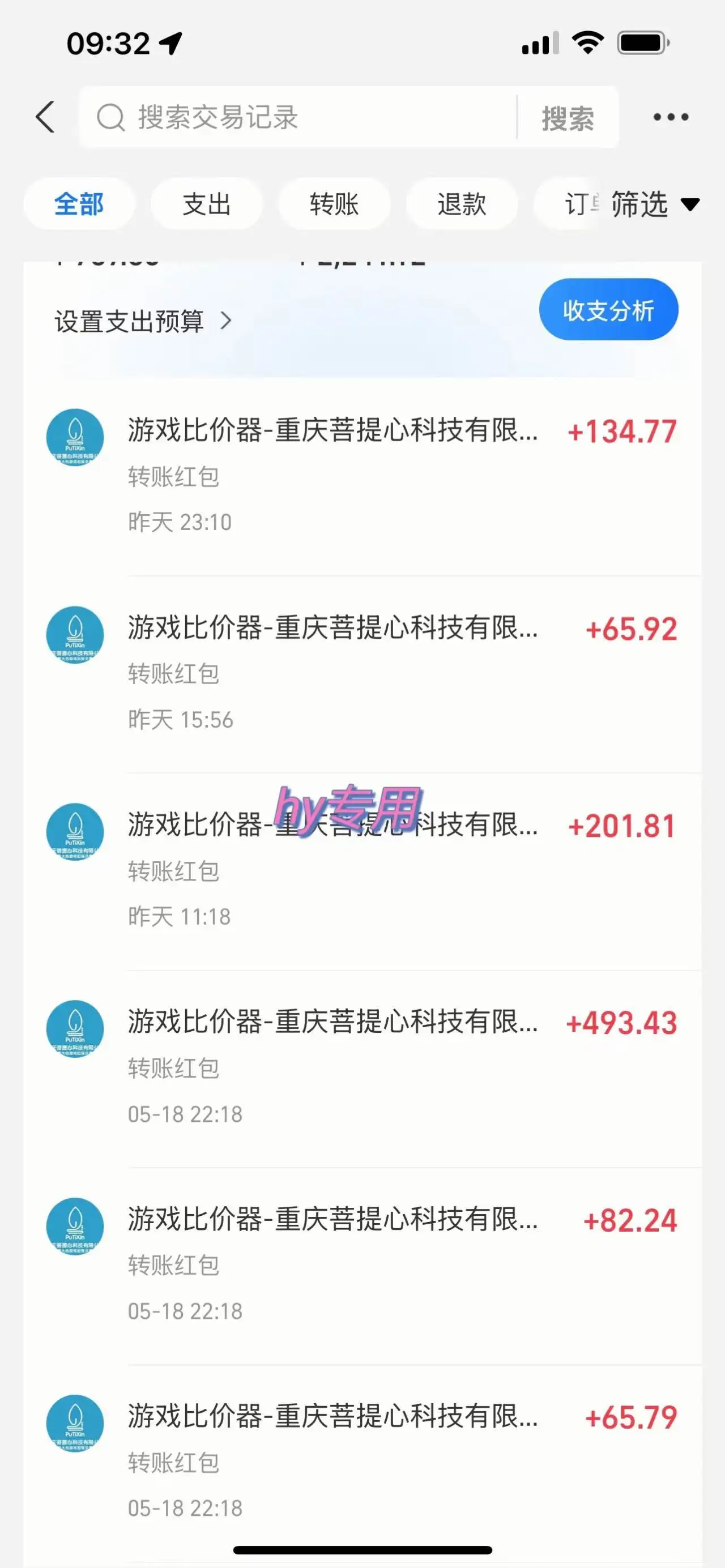 （14971期）游戏全自动无脑打金，一天收益1000+，稳定的搬砖项目