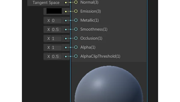 Unity Shader Graph 高级节点：自定义数学函数与噪声纹理生成