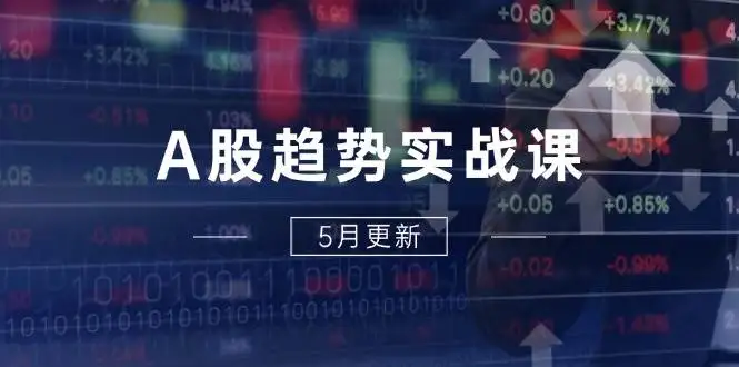 (14808期)A股趋势实战课:主力动向+政策红利,2025全年策略5月更新