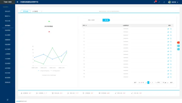 云计算云盘备份项目实战:数据备份与恢复策略