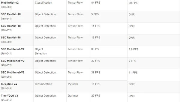 JUnit 5 新特性：参数化测试、扩展模型与微服务测试实践