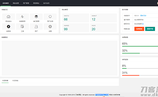 千软聚合音乐网 播放器网站源码 + 后台