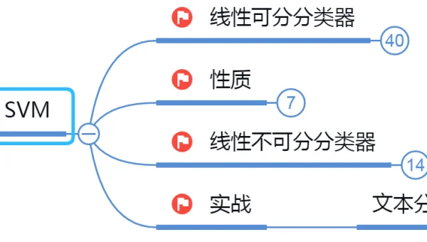 人工智能深度学习框架学习：PyTorch 高级用法