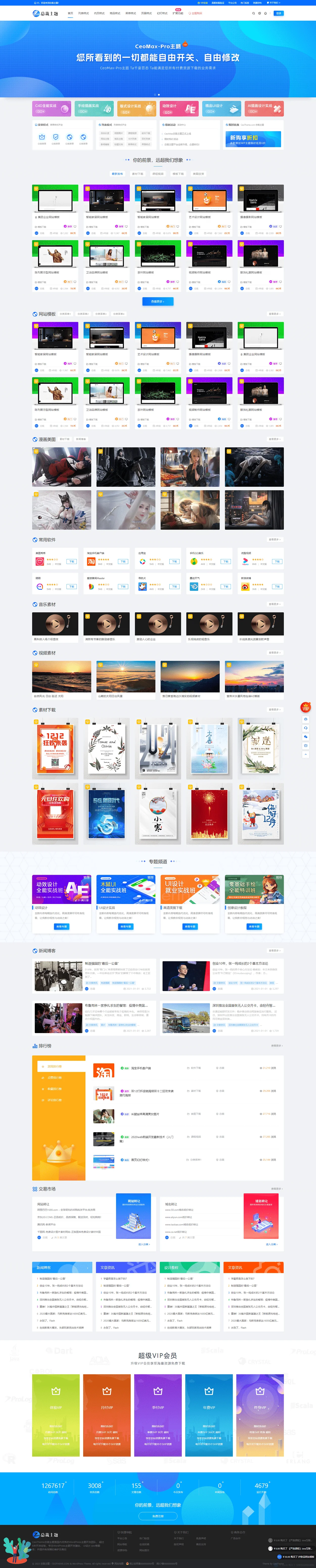 WordPress 虚拟资源下载类主题 CeoMax-Pro_v7.6 开心版