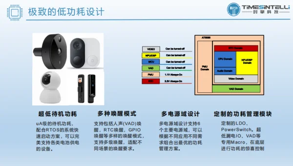 嵌入式功耗优化技巧：低功耗模式与电源管理