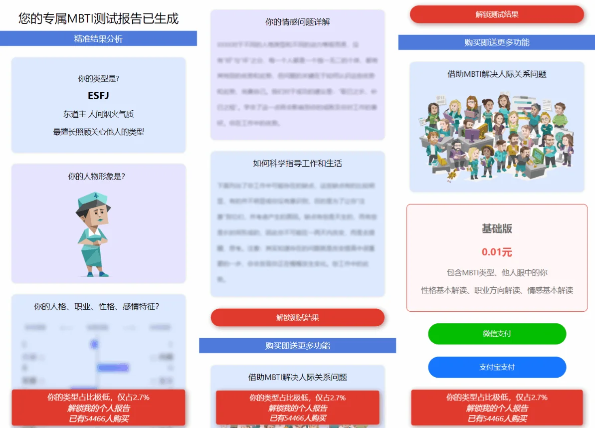 MBTI性格测试网站源码带h5端 亲测