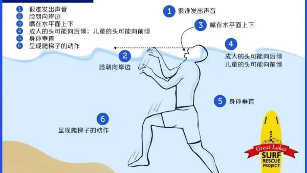 测试开发的安全测试学习:OWASP Top 10 漏洞检测