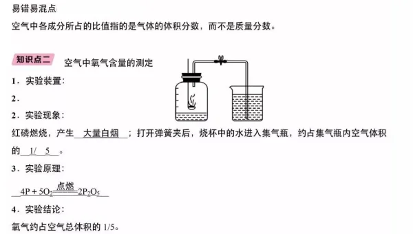 C++ 中的 Concepts 概念知识点约束模板
