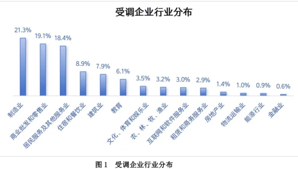 JavaScript 全栈框架的发展趋势