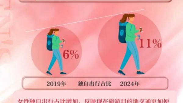 智慧医疗数据脱敏：Jupyter Notebook 敏感信息模糊处理